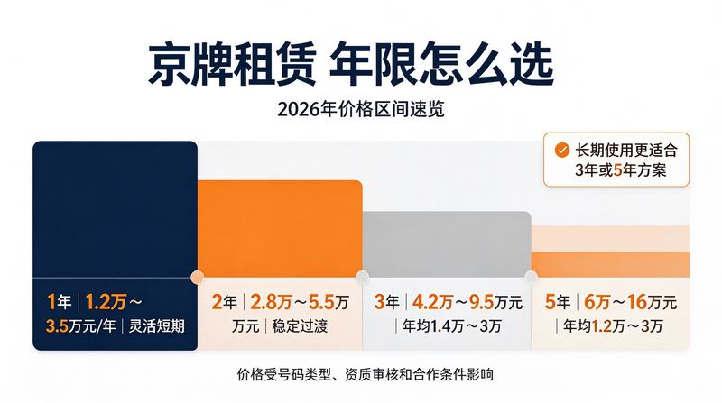 汽车博览会