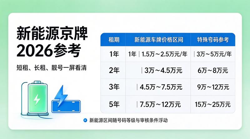 交通安全宣传